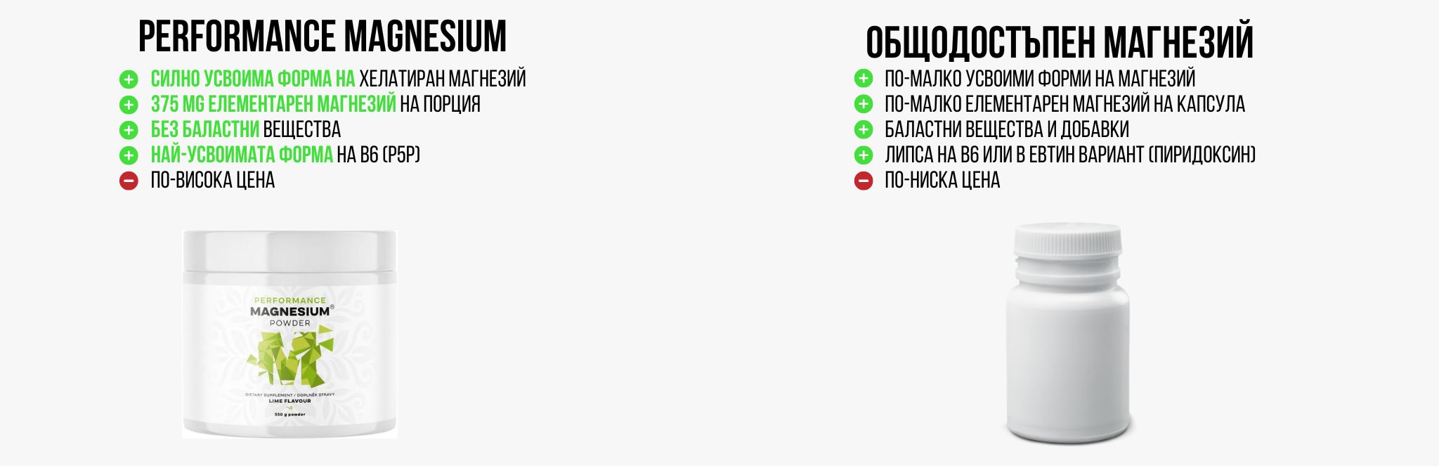 (Bulharčina) Magnesium Performance
